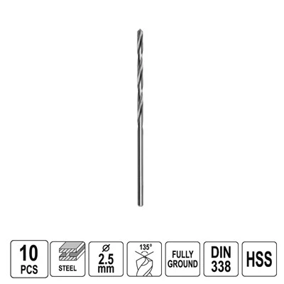 Twist Drill